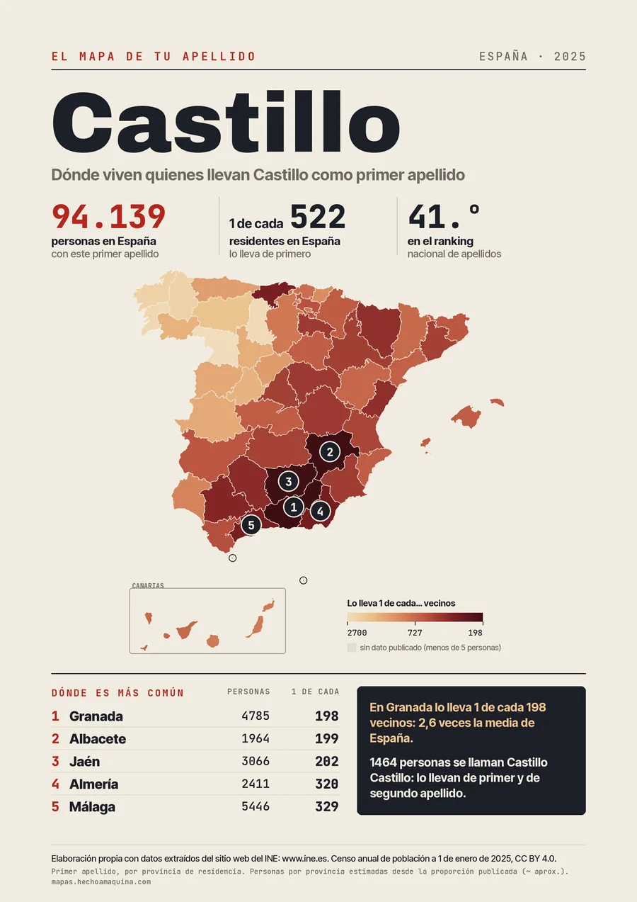 Lámina «El mapa de tu apellido: Castillo»: mapa de España por provincias coloreado según lo común que es el apellido, con las cifras del INE.