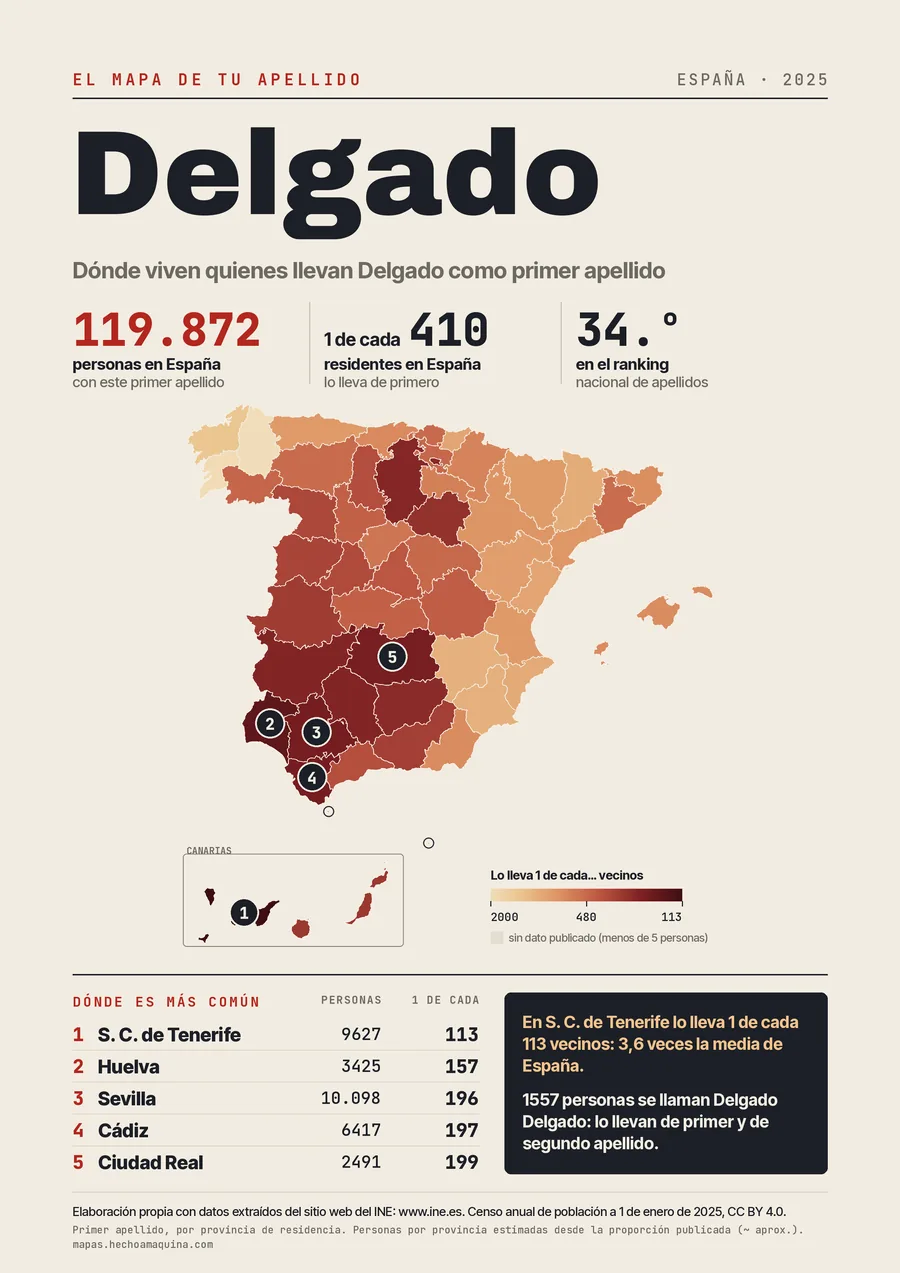 Lámina «El mapa de tu apellido: Delgado»: mapa de España por provincias coloreado según lo común que es el apellido, con las cifras del INE.